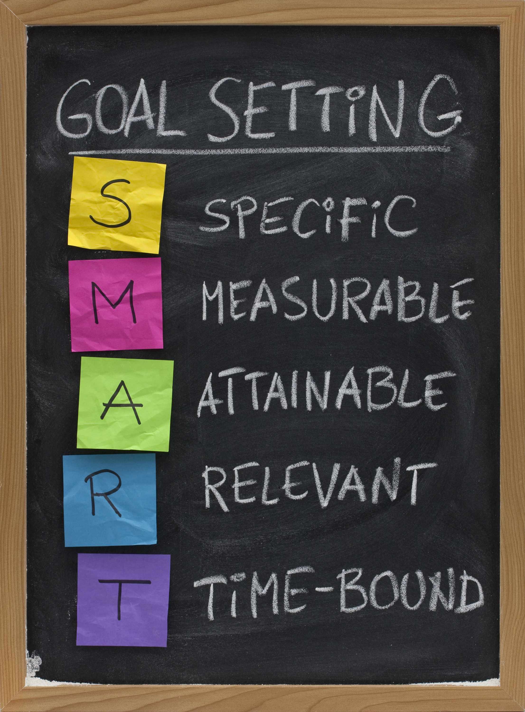 Goal setting